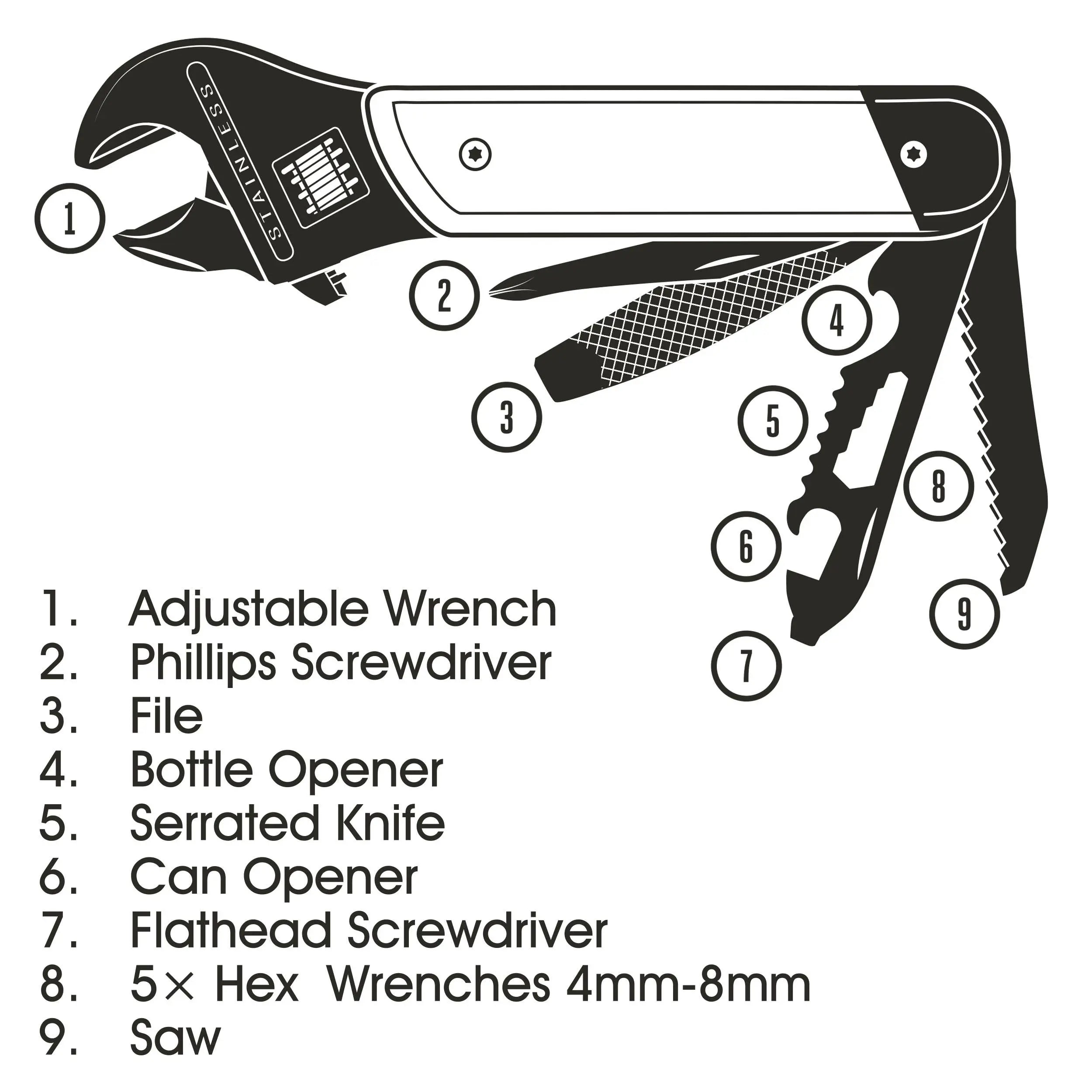 Wrench Multi-Tool, Wood Gentlemen's Hardware